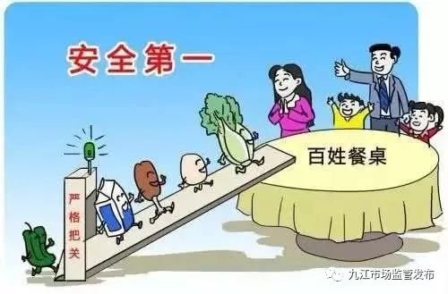 九江市市場監(jiān)管局發(fā)布2020年春節(jié)期間食品安全預(yù)警與消費(fèi)提示