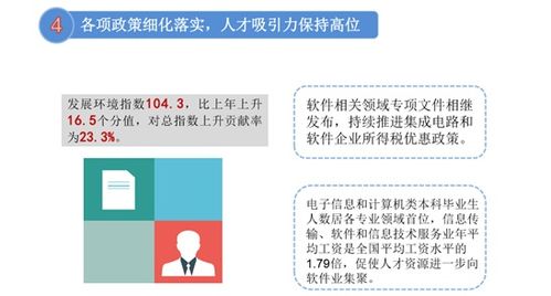 一圖讀懂2019年中國軟件和信息技術(shù)服務(wù)業(yè)綜合發(fā)展指數(shù)報(bào)告 網(wǎng)絡(luò)與信息安全軟件開發(fā)