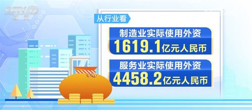 數(shù)據(jù)見證市場(chǎng) 磁吸力 1至10月全國(guó)新設(shè)立外資企業(yè)數(shù)同比增長(zhǎng)14.7